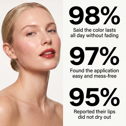 Glow Lip Volume